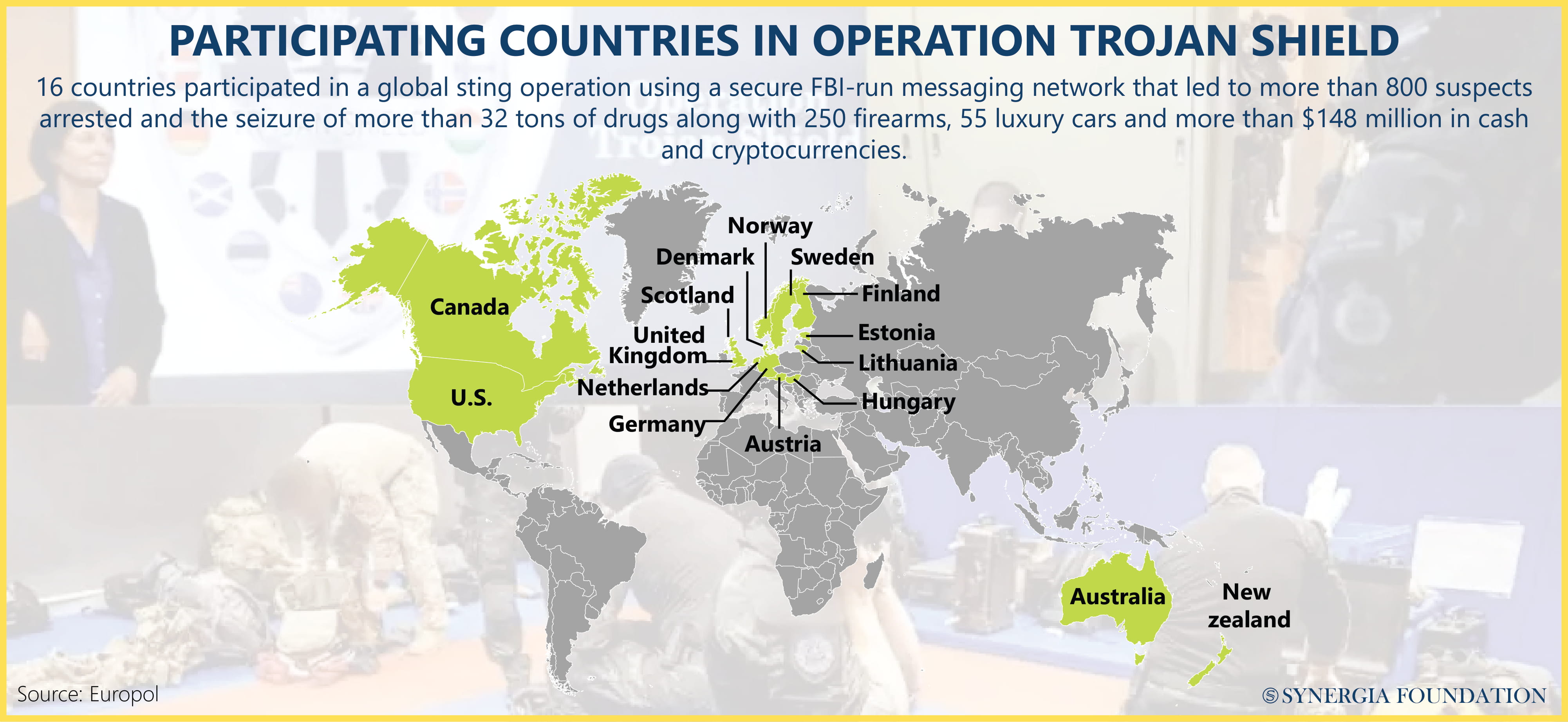 Operation Trojan Shield 
