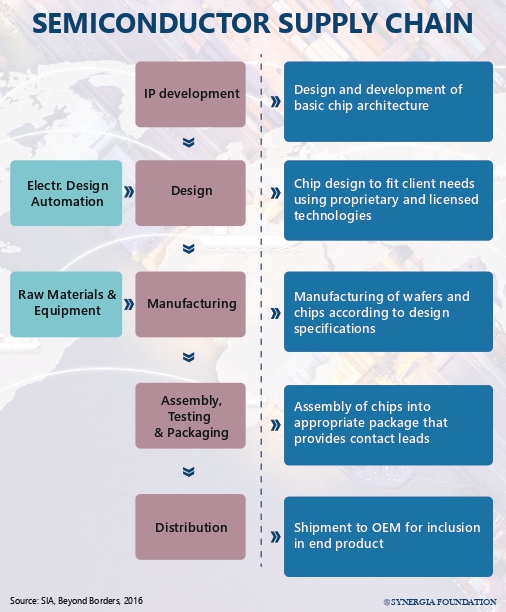 A-geostrategic-outlook-info