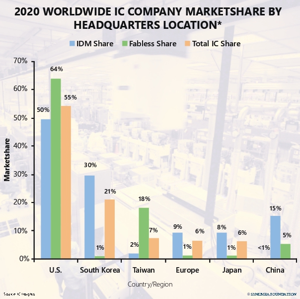 Challenges-for-a-shifting-supply-chain-info