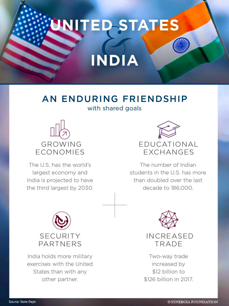 Fostering-Shared-Values-Info