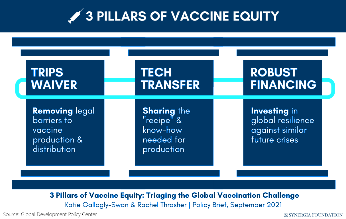 A Festering Vaccine Divide