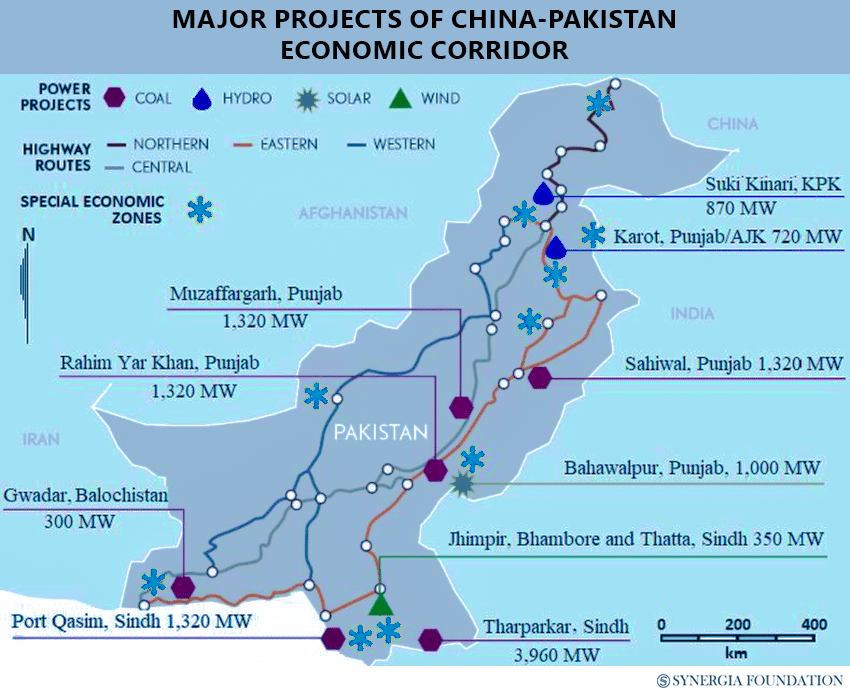 Ruptures in CPEC?