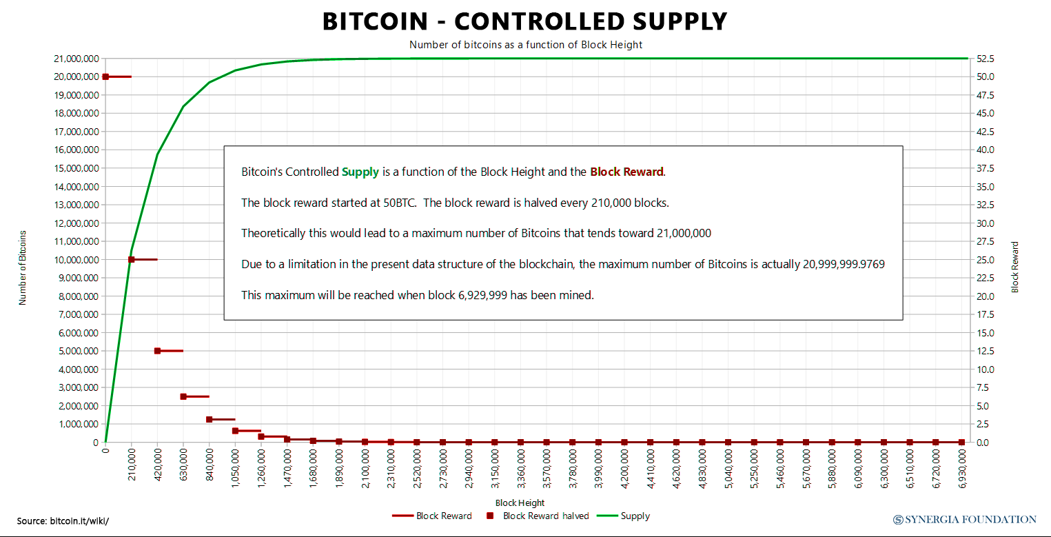 Monetary_Policy_in_a_Crypto_World