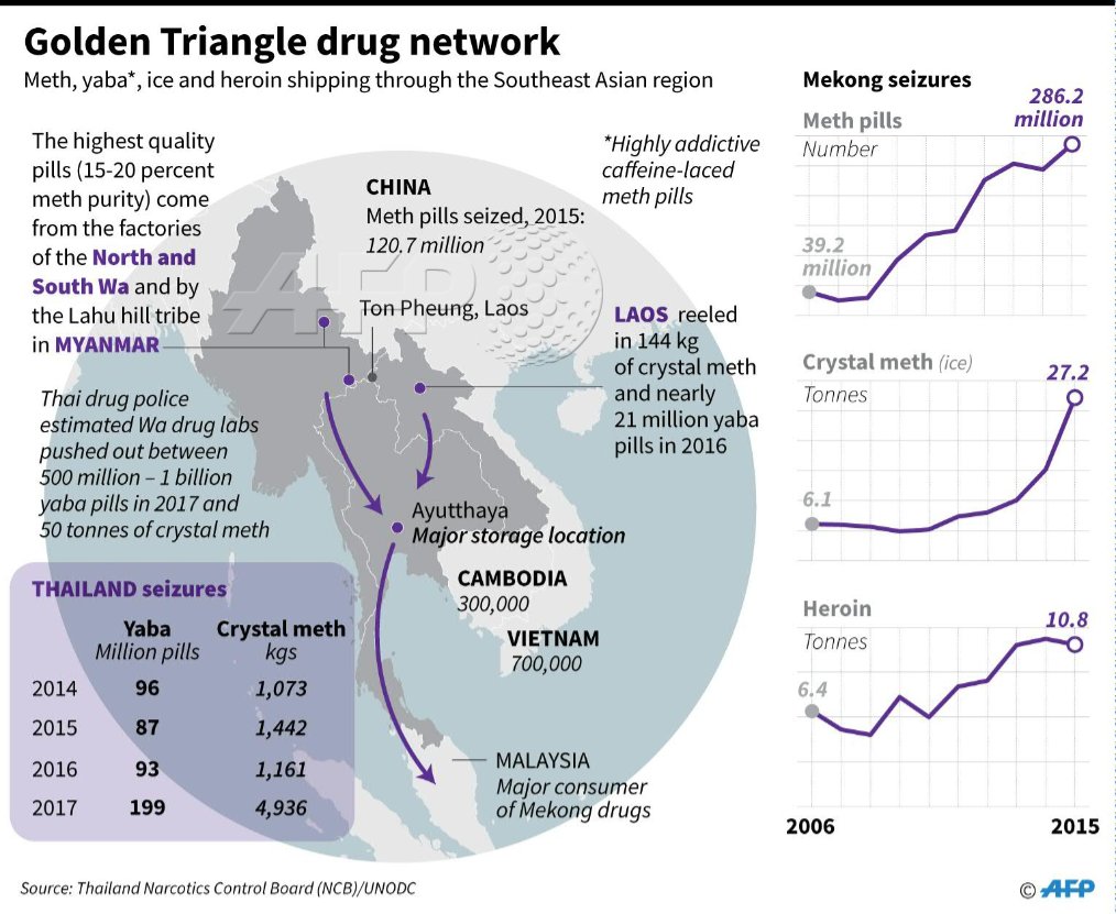 Drug_Industry_Eludes_Pandemic_Image
