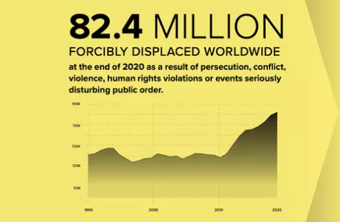 Humanitarian Intervention: Can It Be Done Right?
