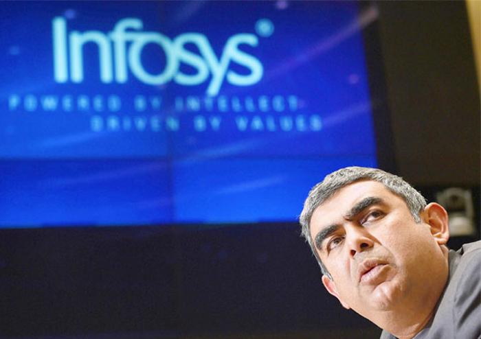 infosys