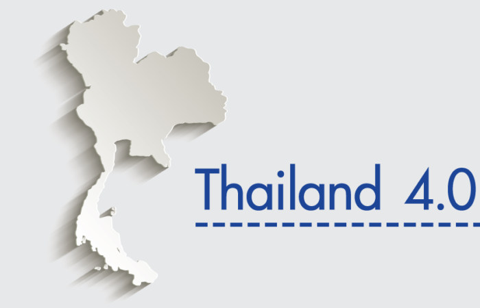 thiland