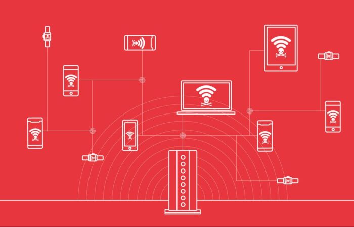 wifi-security