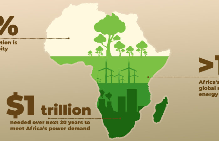 africa