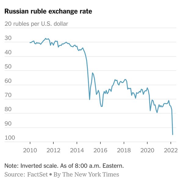 Fissures in the coalition